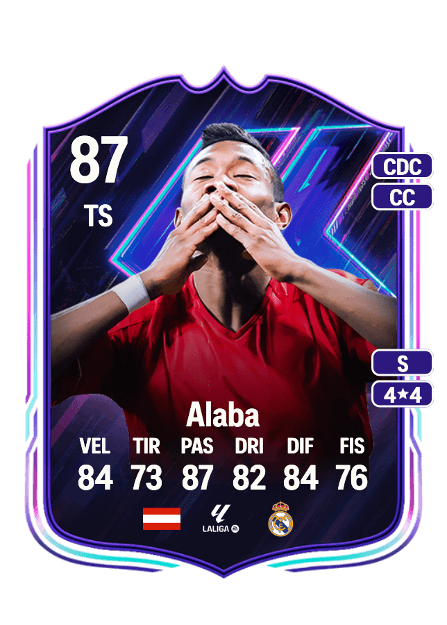 David Alaba card