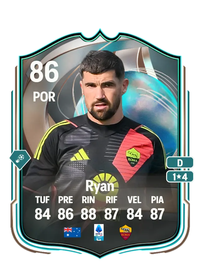 Mathew Ryan card