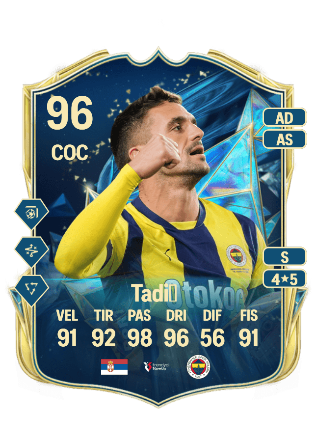 Dušan Tadić card