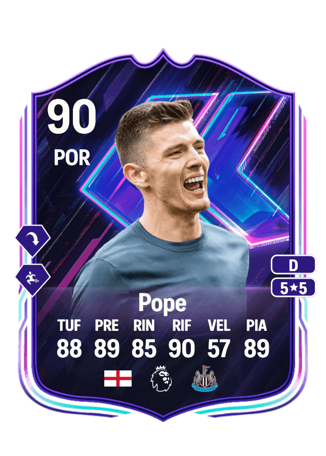 Nick Pope card