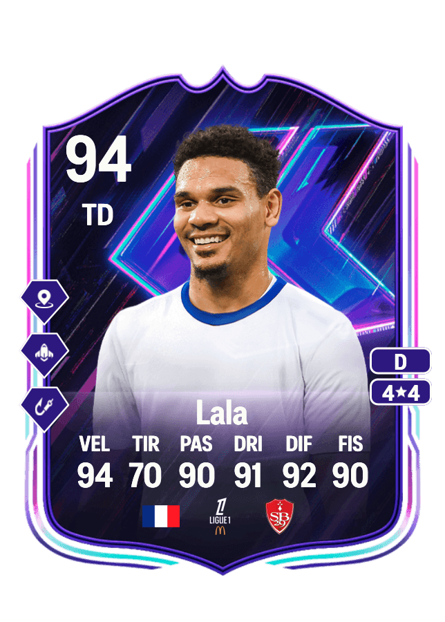 Kenny Lala card