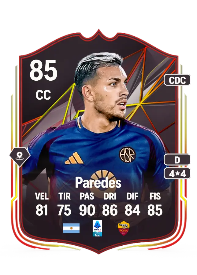 Leandro Paredes card