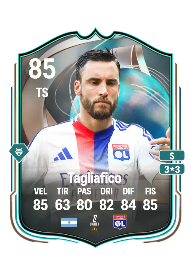 Nicolás Tagliafico card