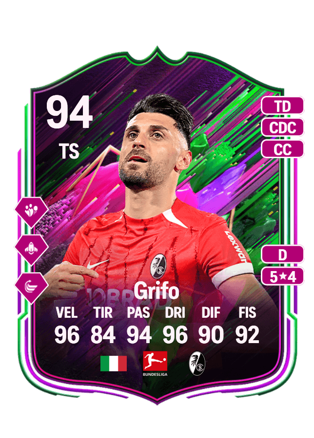 Vincenzo Grifo card