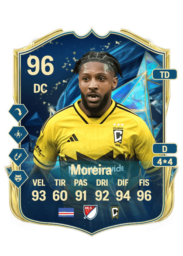 Steven Moreira card