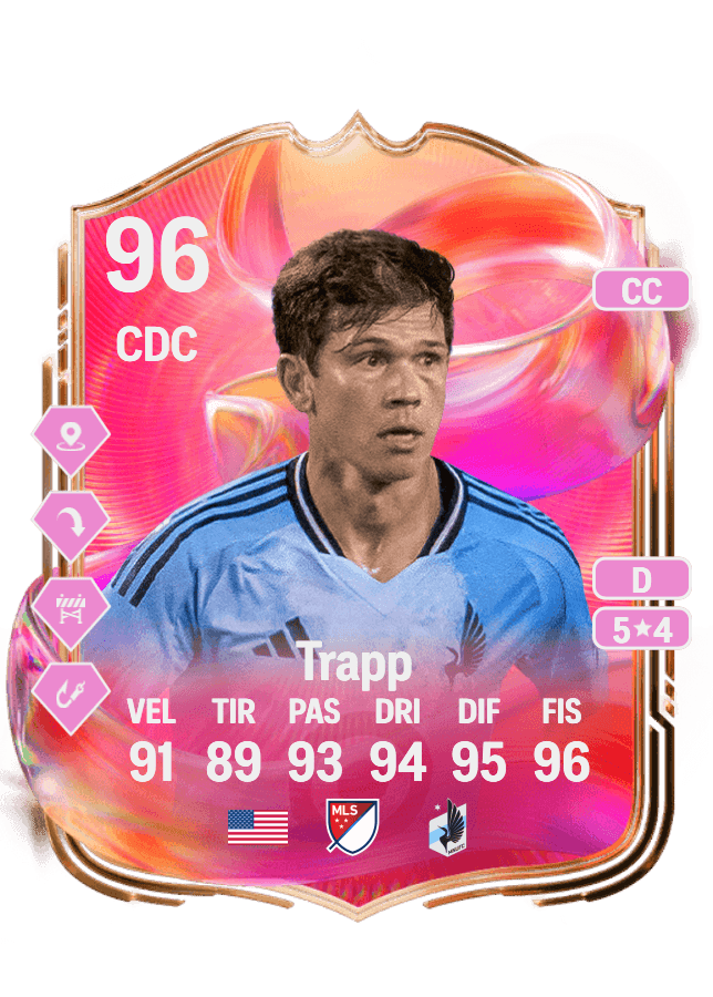 Wil Trapp card