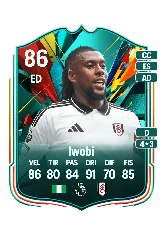 Alex Iwobi card