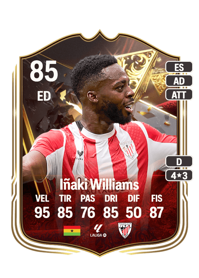 Iñaki Williams card
