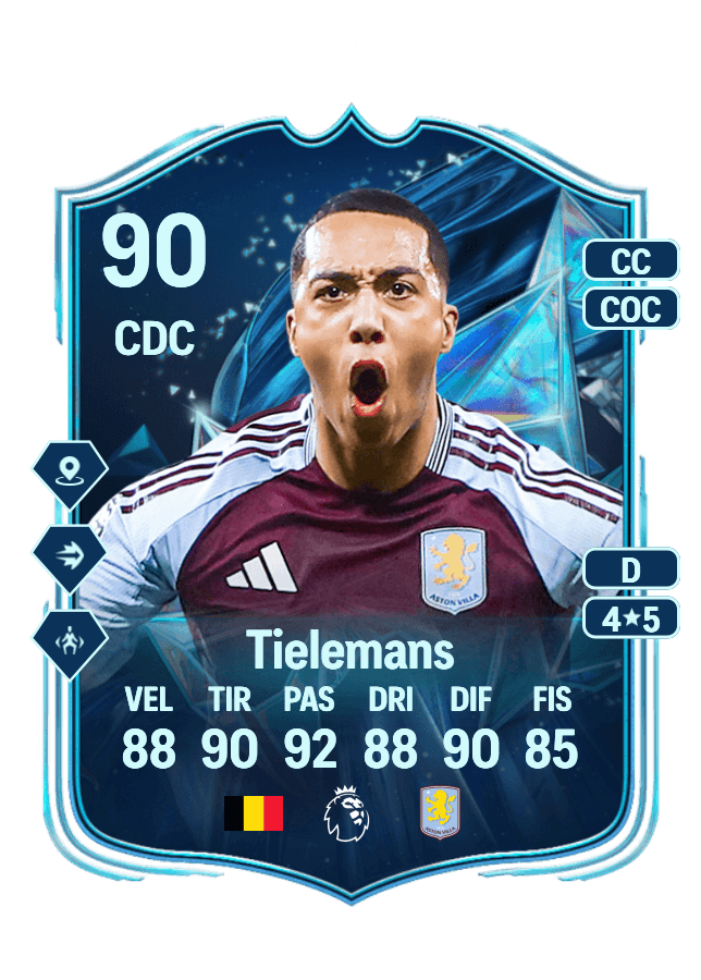 Youri Tielemans card