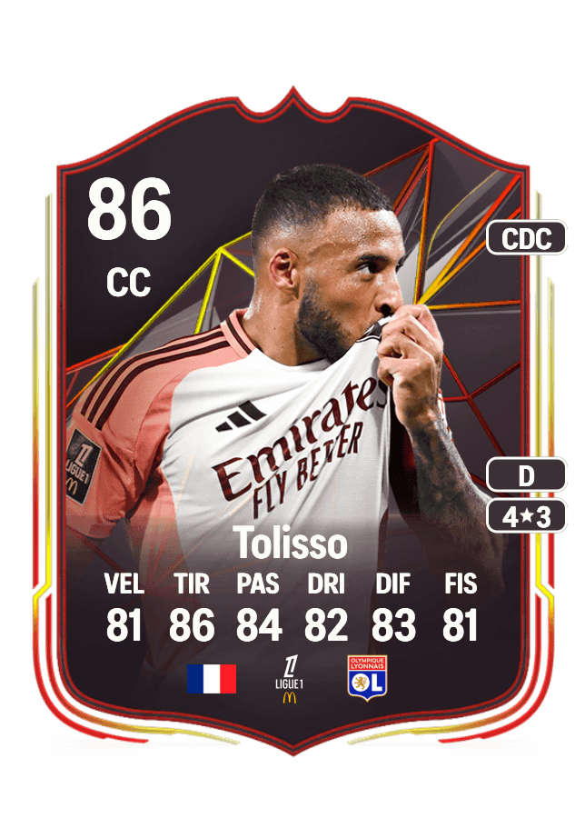 Corentin Tolisso card