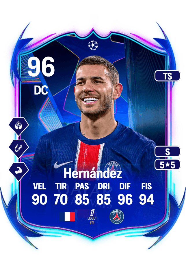 Lucas Hernández card