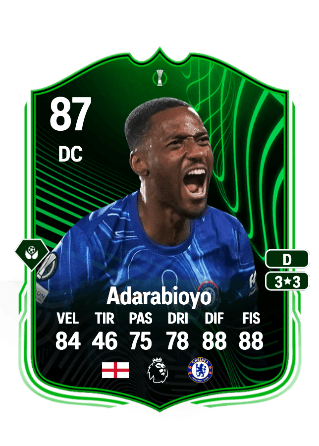 Tosin Adarabioyo card