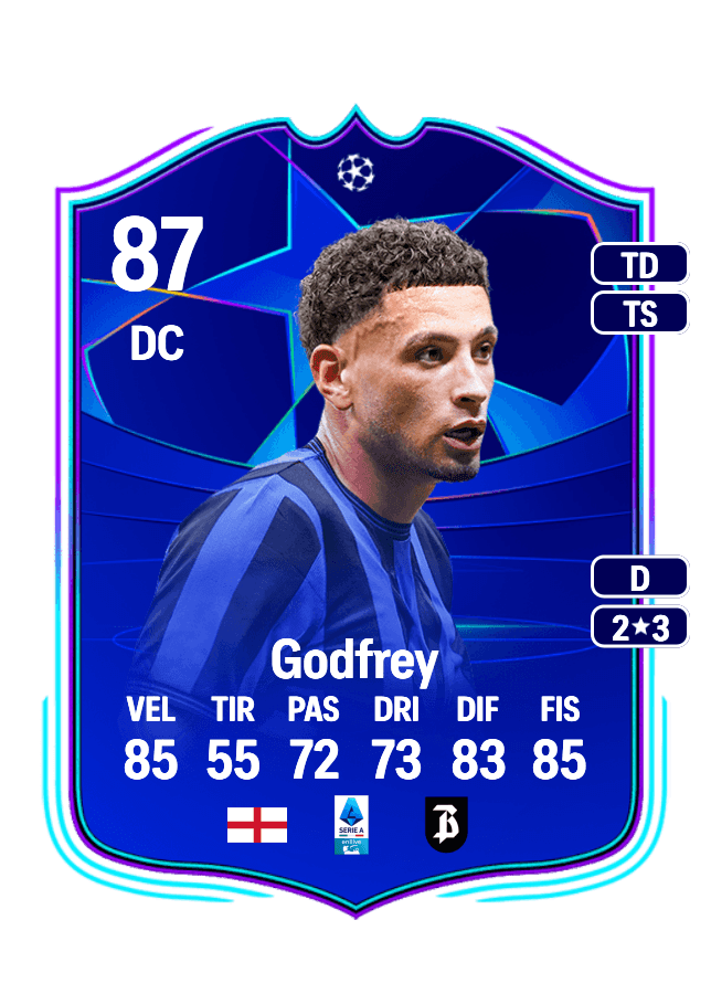 Ben Godfrey card