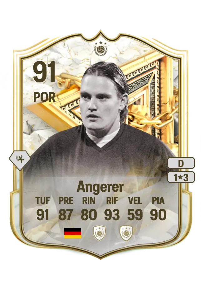 Nadine Angerer card