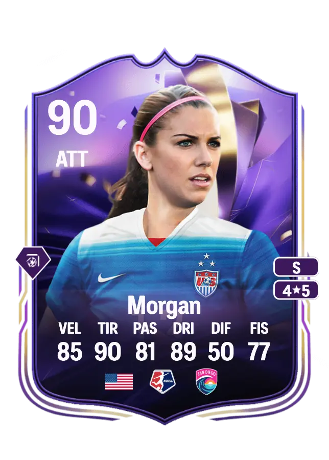 Alex Morgan card