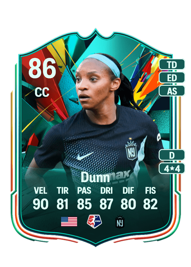 Crystal Dunn card