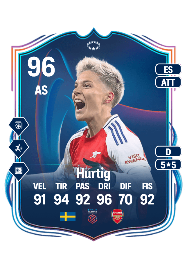 Lina Hurtig card