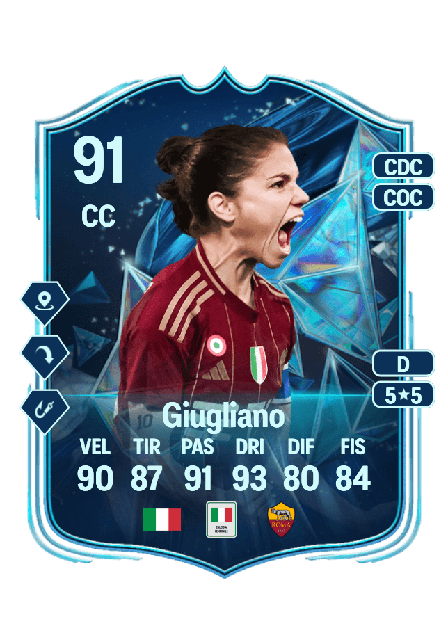 Manuela Giugliano card