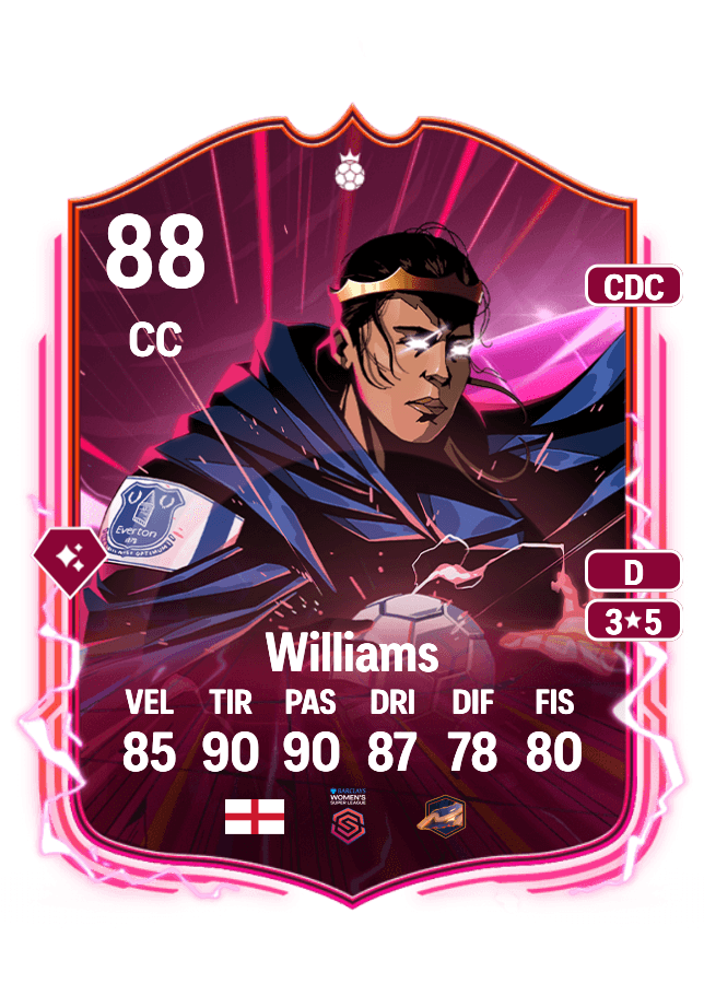 Fara Williams card