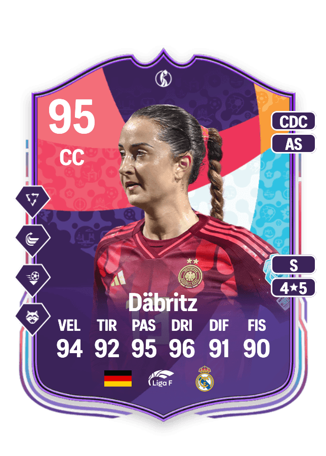 Sara Däbritz card