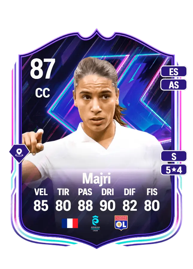 Amel Majri card