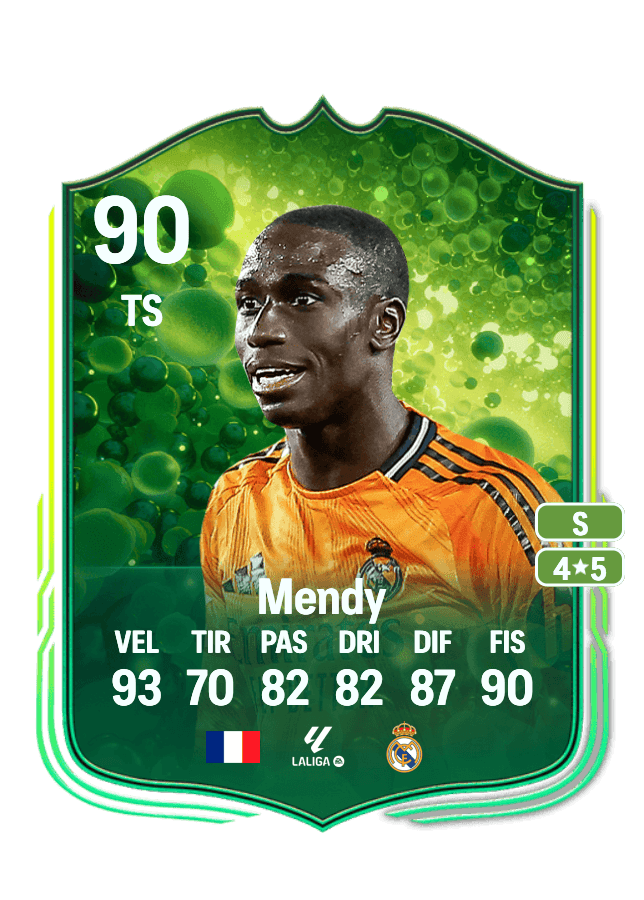 Ferland Mendy card