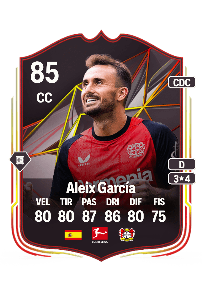 Aleix García card