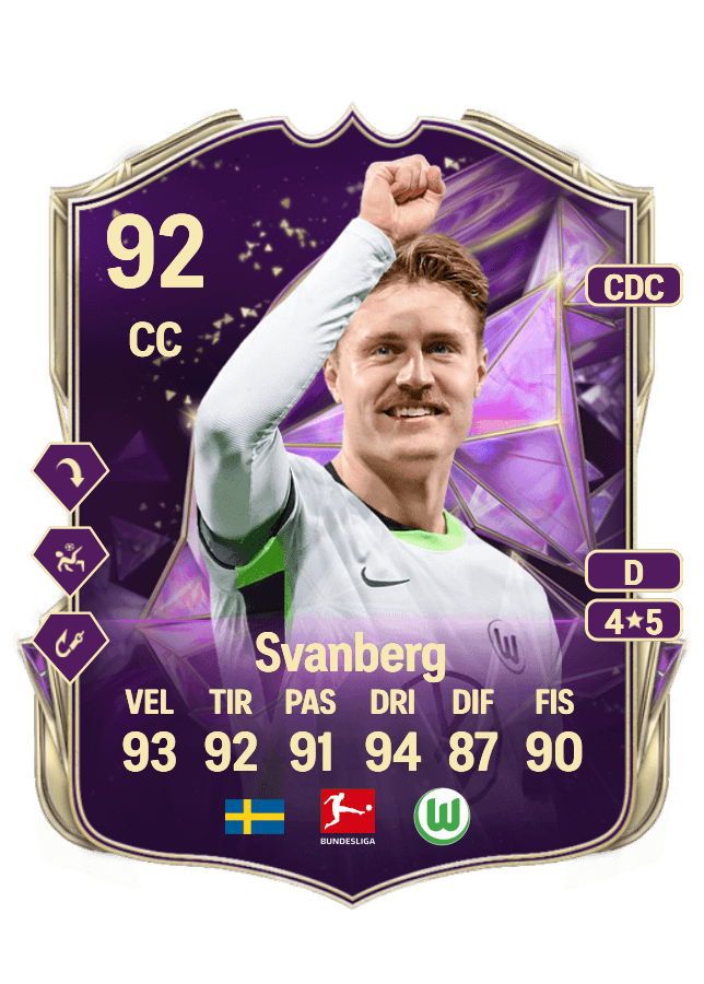 Mattias Svanberg card