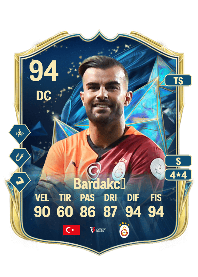 Abdülkerim Bardakcı card