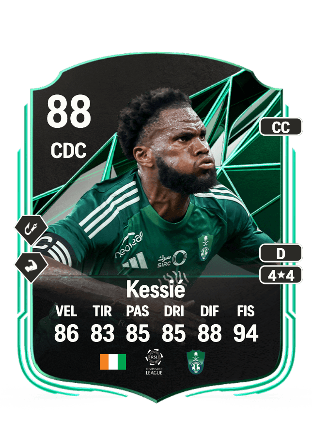 Franck Yannick Kessié card