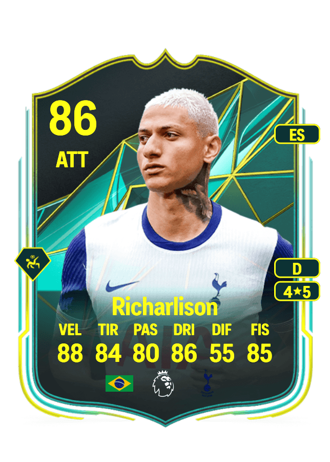 Richarlison card