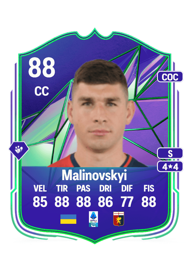 Ruslan Malinovskyi card