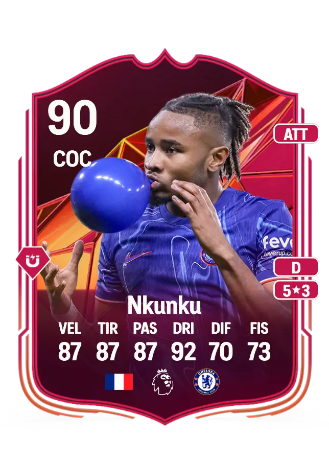 Christopher Nkunku card