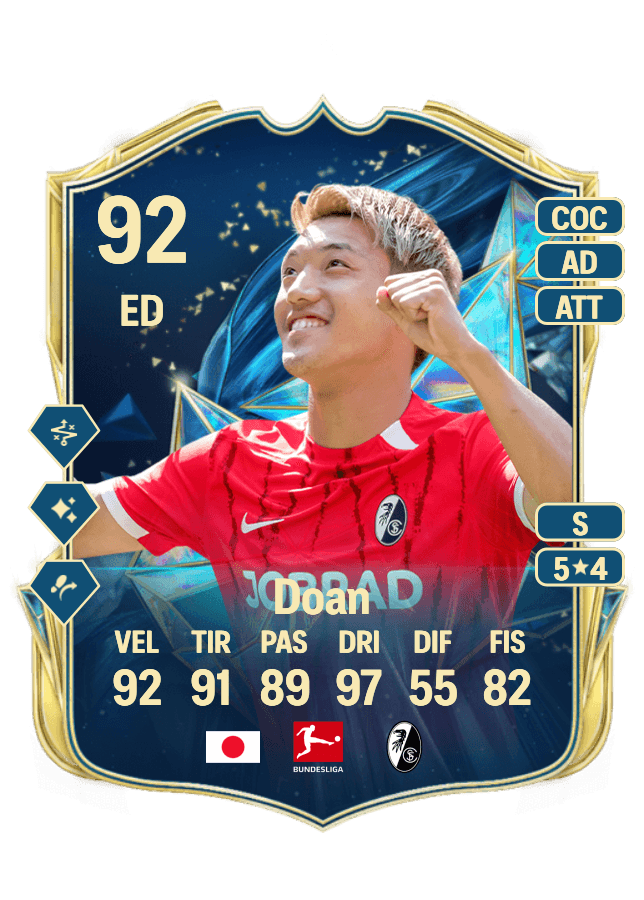 Ritsu Doan card