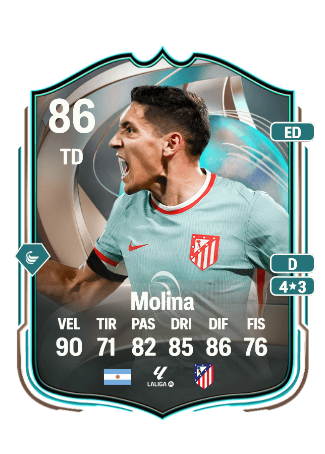 Nahuel Molina card