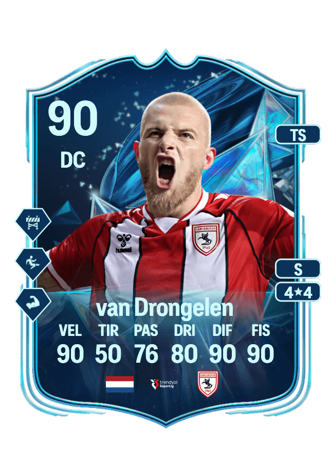 Rick van Drongelen card