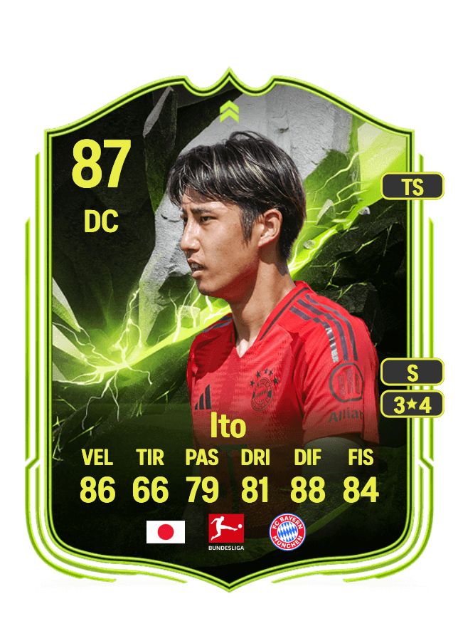 Hiroki Ito card