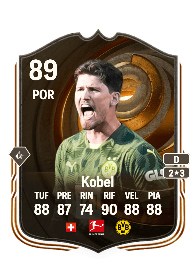 Gregor Kobel card