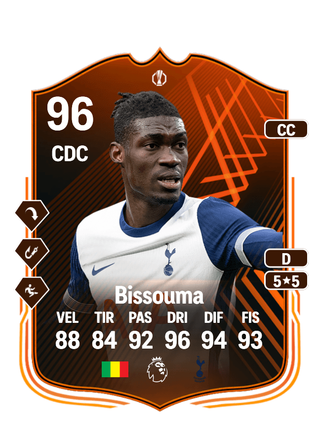 Yves Bissouma card