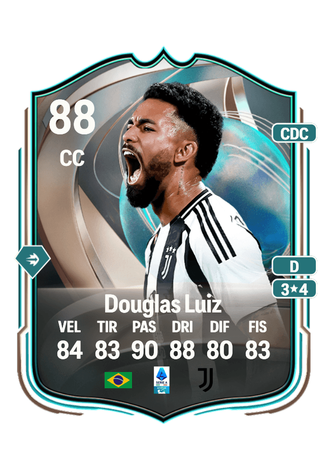 Douglas Luiz card