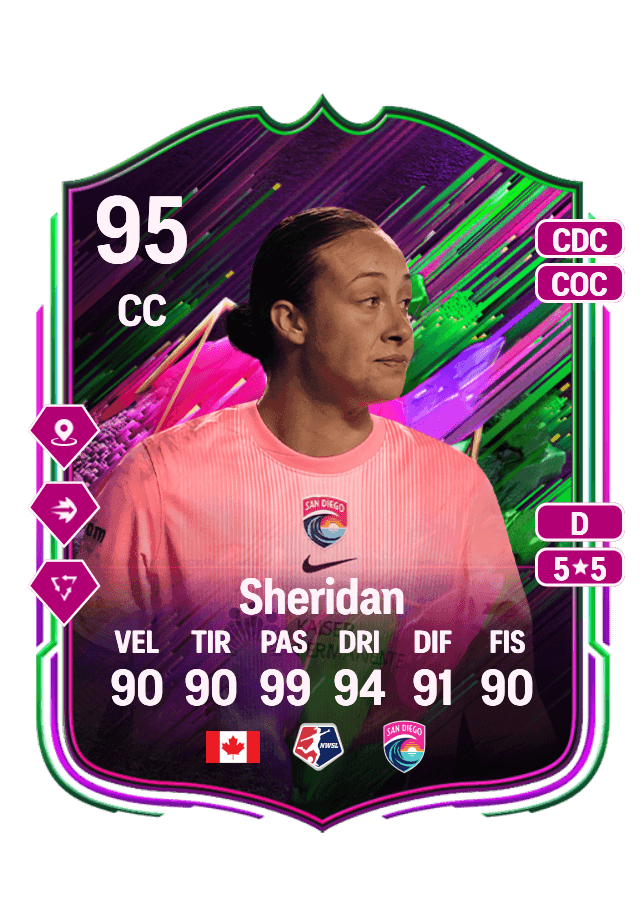 Kailen Sheridan card