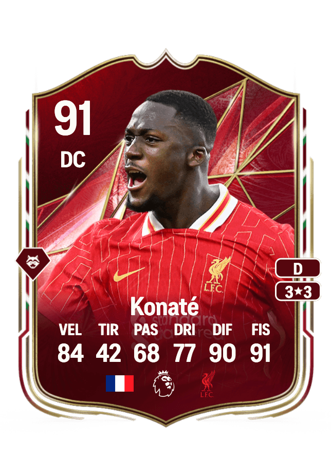 Ibrahima Konaté card