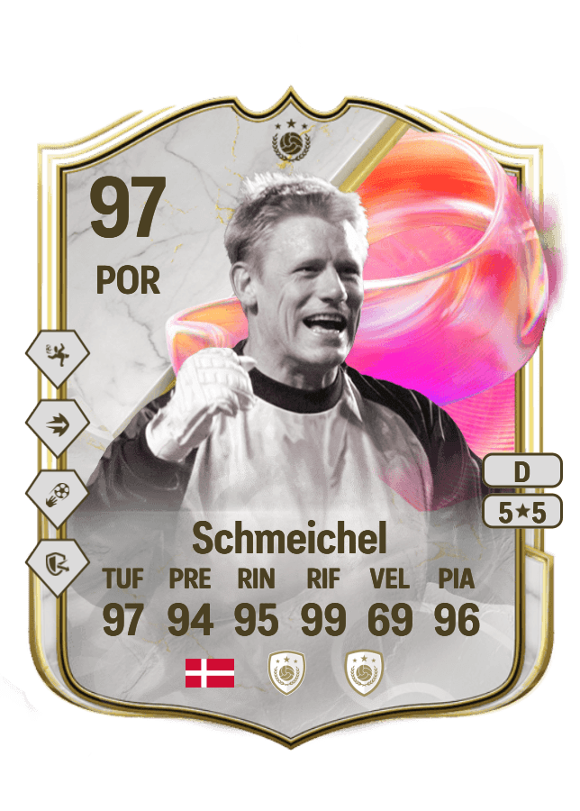 Peter Schmeichel card