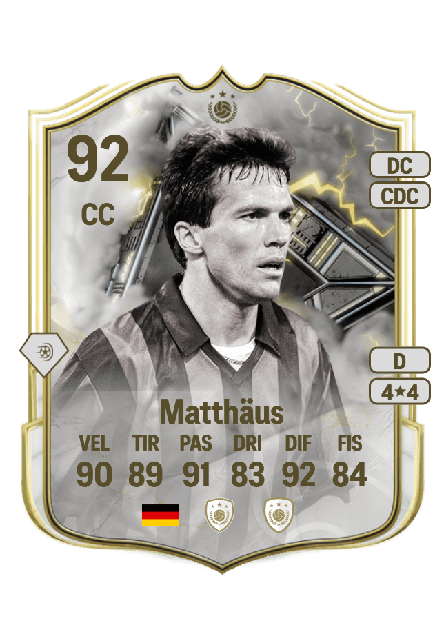Lothar Matthäus card