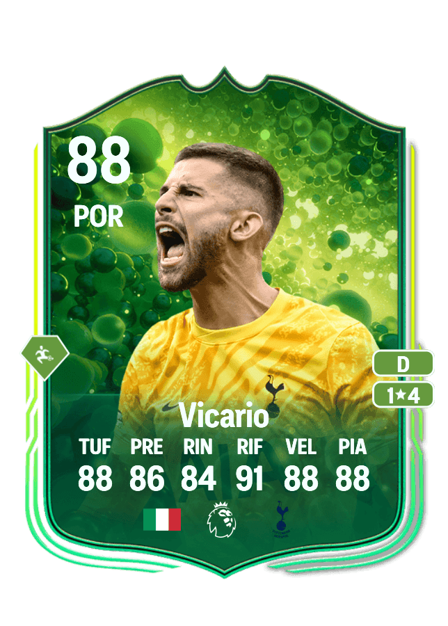 Guglielmo Vicario card