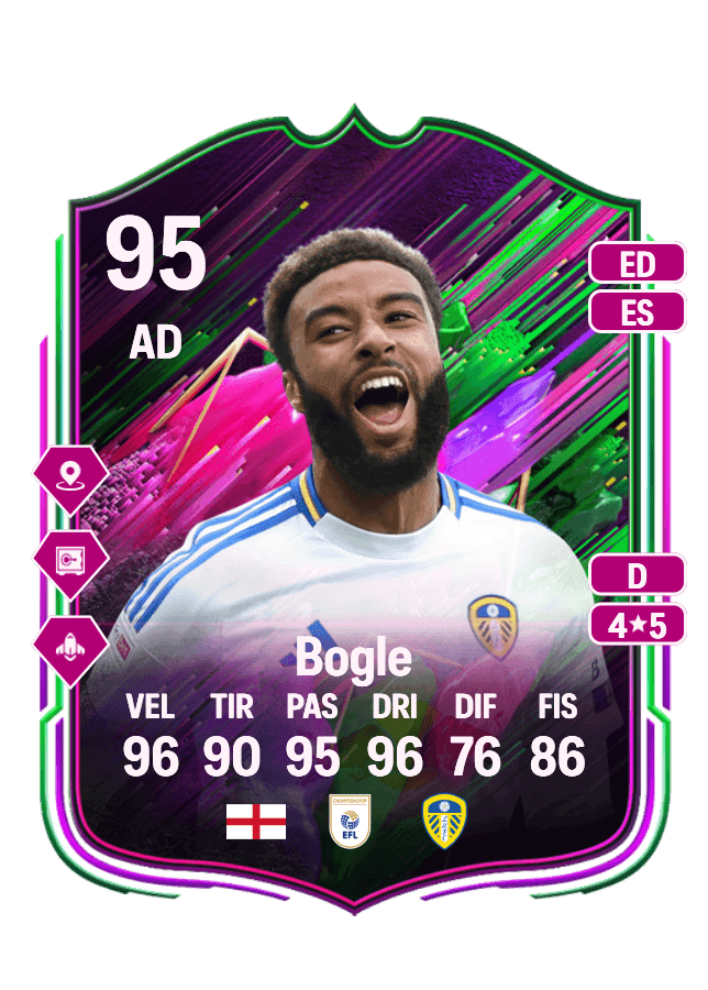 Jayden Bogle card