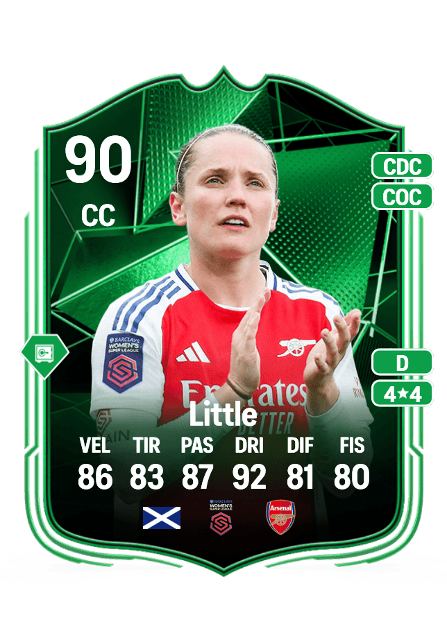 Kim Little card