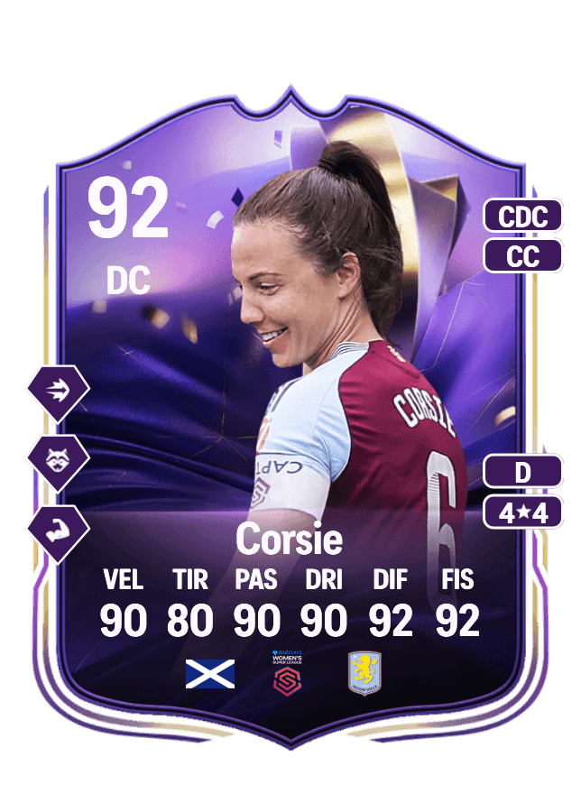 Rachel Corsie card