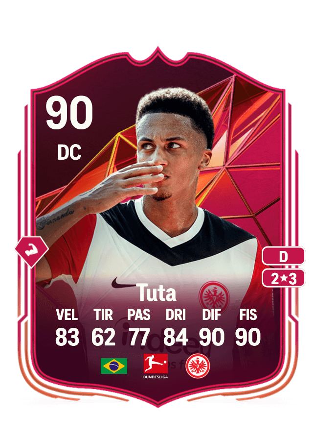 Tuta card