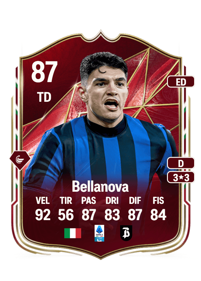 Raoul Bellanova card